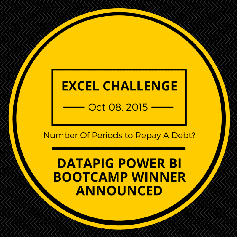 Number Of Period Required To Pay Off Debt – Excel Finance Function Challenge