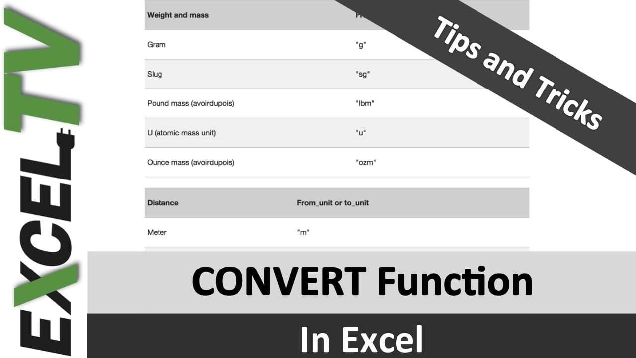 CONVERT function in Excel – Convert Fahrenheit to Celsius and more – Excel Tips