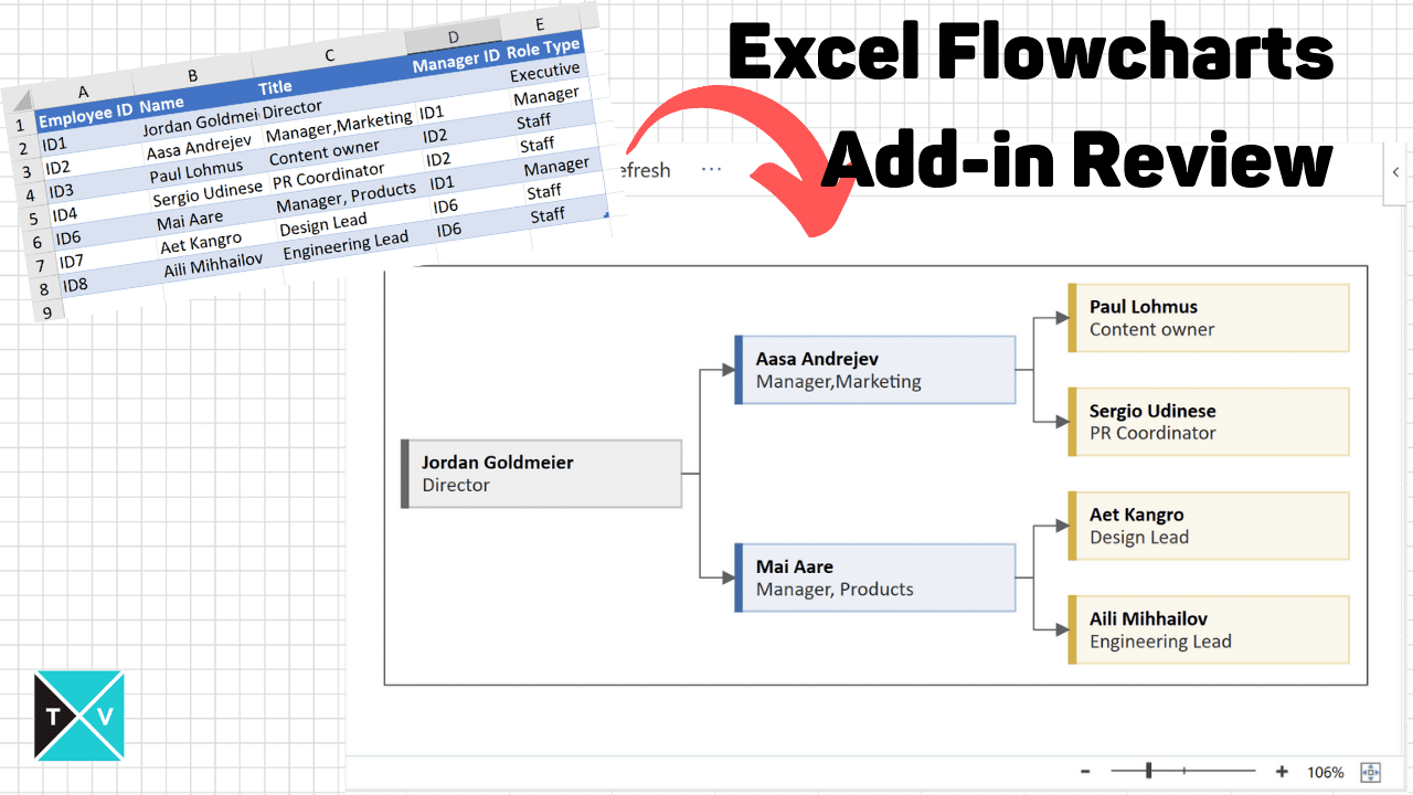 Microsoft Excel Visio Data Visualizer Add In for Excel: A Quick Guide