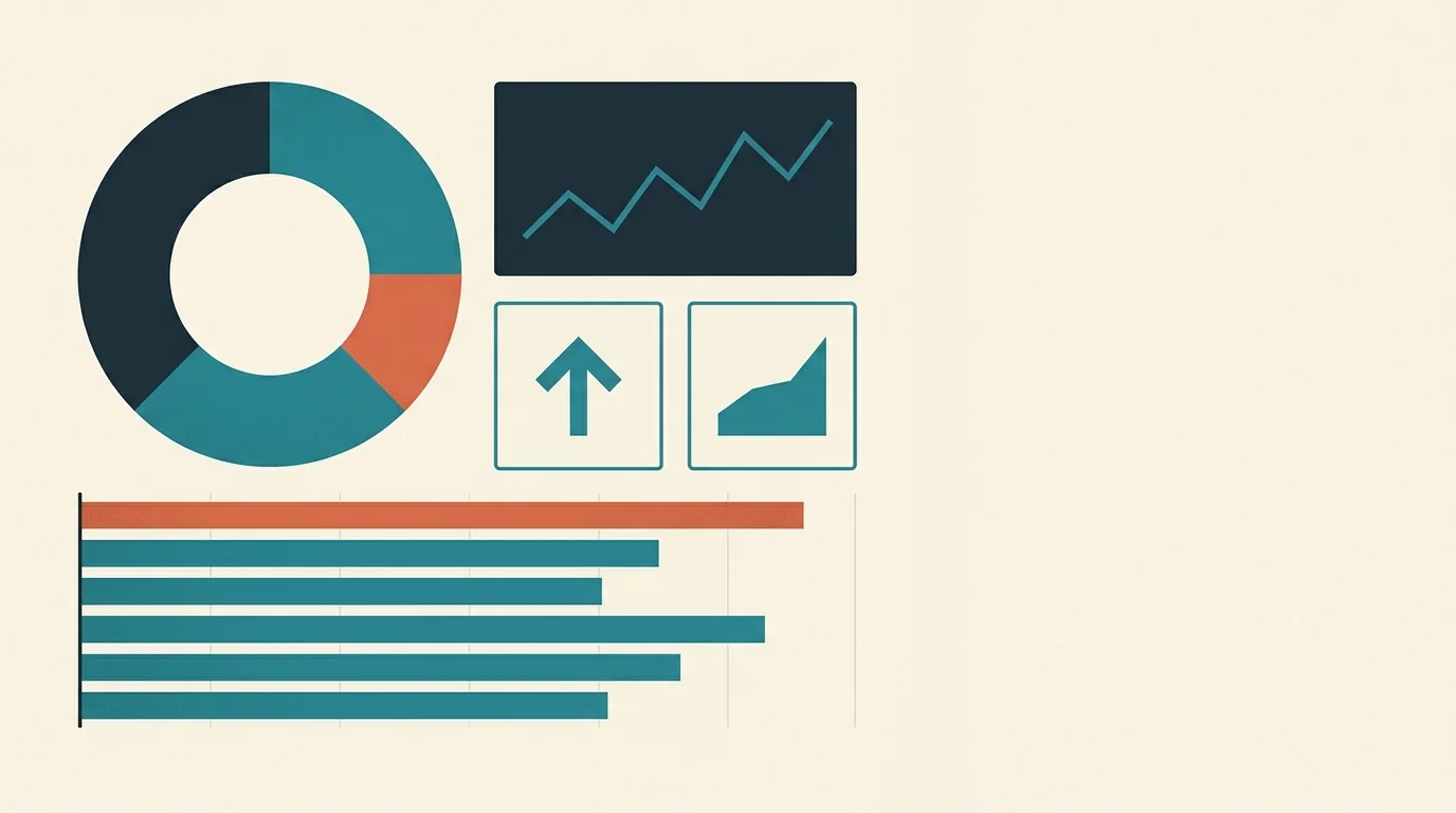 Excel Dashboard Pro