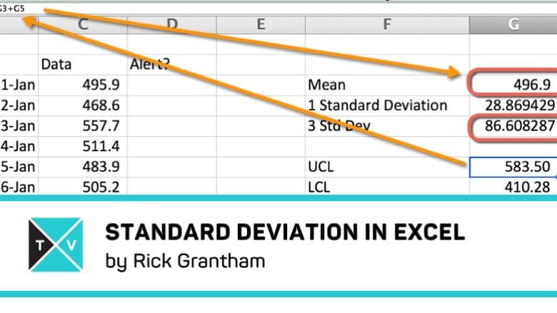Standard Deviation in Excel – Video Tutorial and Download