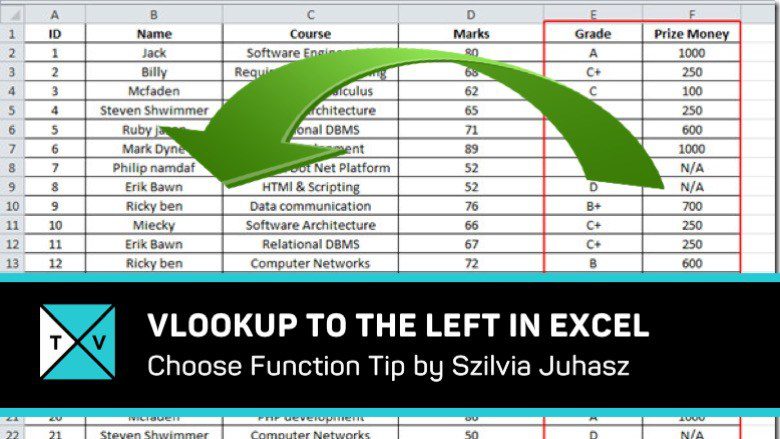 VLookup To The Left With The Choose Function – Excel Tips